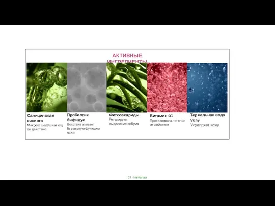 АКТИВНЫЕ ИНГРЕДИЕНТЫ Салициловая кислота Микроотшелушивающее действие Термальная вода Vichy Укрепляет
