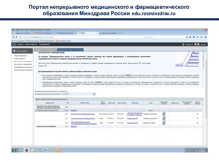 Портал непрерывного медицинского и фармацевтического образования Минздрава России edu.rosminzdrav.ru