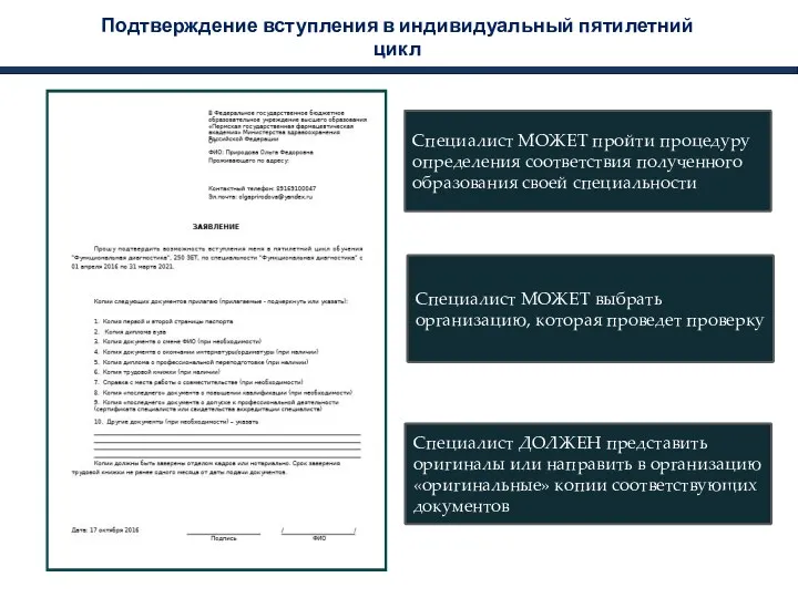 Подтверждение вступления в индивидуальный пятилетний цикл Специалист МОЖЕТ пройти процедуру