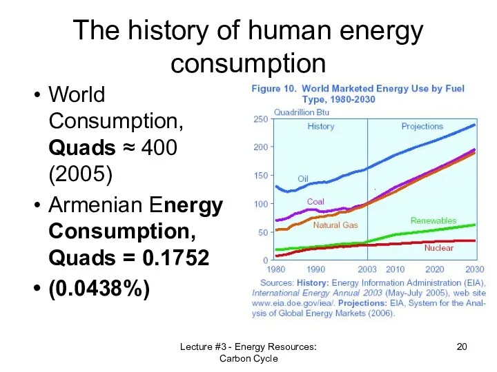 Lecture #3 - Energy Resources: Carbon Cycle The history of