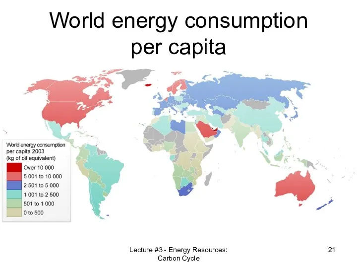 World energy consumption per capita Lecture #3 - Energy Resources: Carbon Cycle