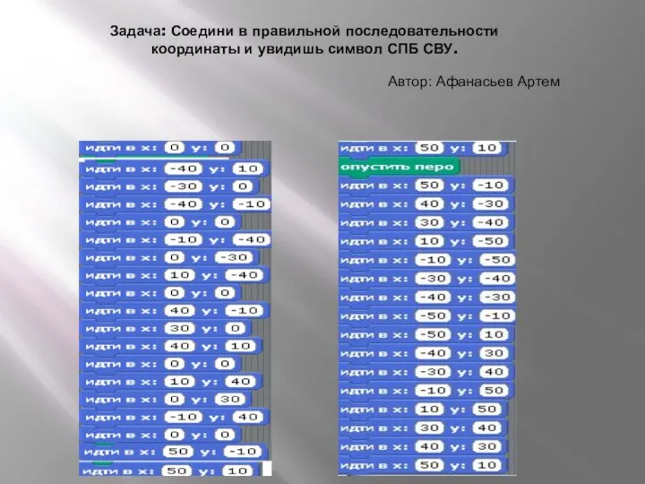 Задача: Соедини в правильной последовательности координаты и увидишь символ СПБ СВУ. Автор: Афанасьев Артем