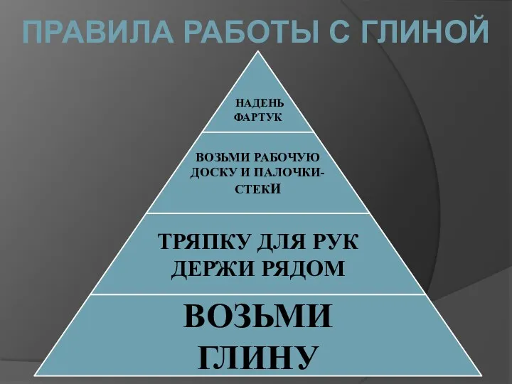 ПРАВИЛА РАБОТЫ С ГЛИНОЙ