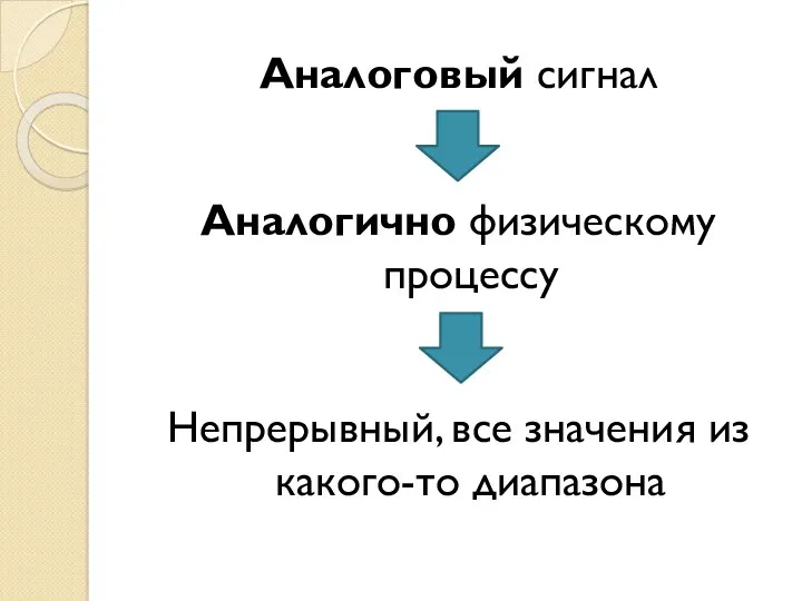 Аналоговый сигнал Аналогично физическому процессу Непрерывный, все значения из какого-то диапазона