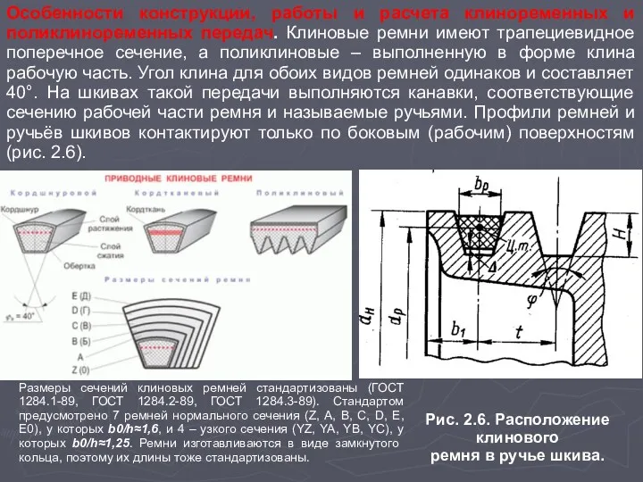 Особенности конструкции, работы и расчета клиноременных и поликлиноременных передач. Клиновые