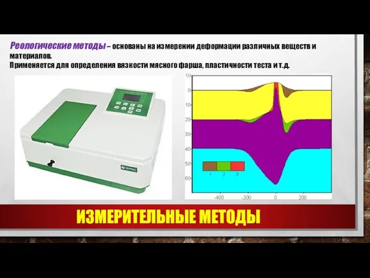 Реологические методы – основаны на измерении деформации различных веществ и