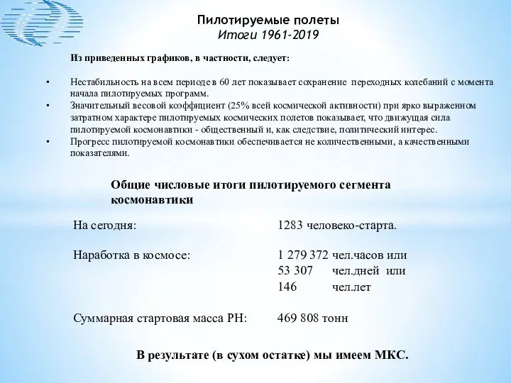 Пилотируемые полеты Итоги 1961-2019 Из приведенных графиков, в частности, следует: