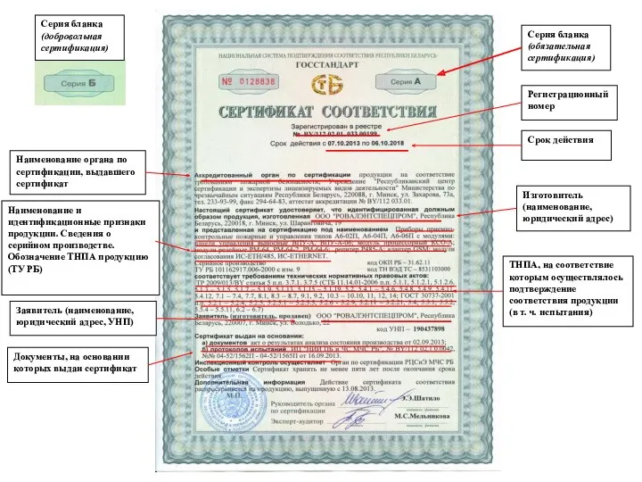 Серия бланка (обязательная сертификация) Регистрационный номер Срок действия Изготовитель (наименование,