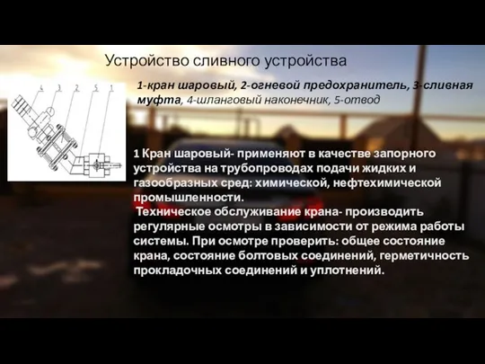 Устройство сливного устройства 1-кран шаровый, 2-огневой предохранитель, 3-сливная муфта, 4-шланговый