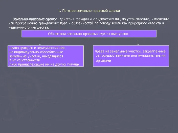 1. Понятие земельно-правовой сделки Земельно-правовые сделки - действия граждан и