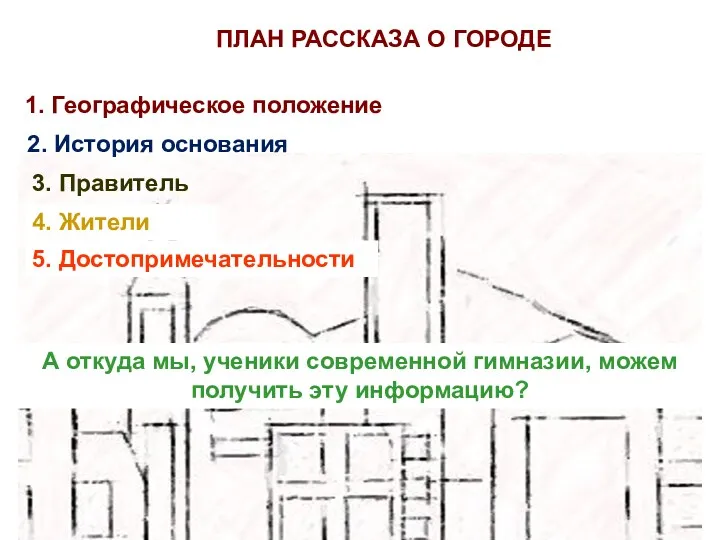 ПЛАН РАССКАЗА О ГОРОДЕ 1. Географическое положение 2. История основания