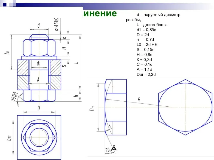 Болтовое соединение d – наружный диаметр резьбы, L – длина