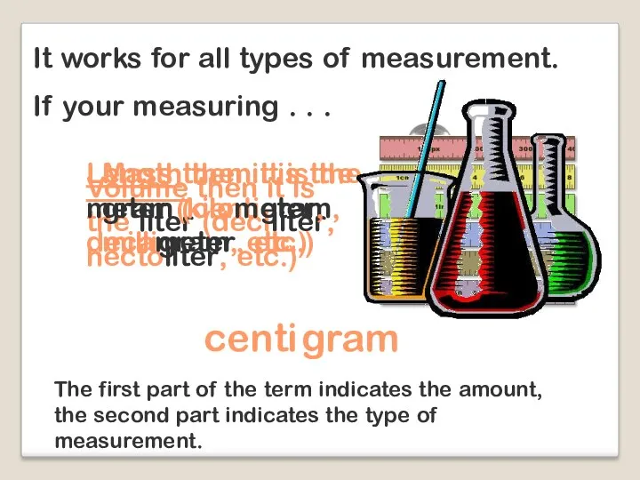 It works for all types of measurement. If your measuring