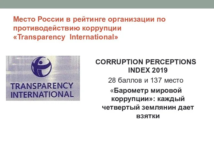 Место России в рейтинге организации по противодействию коррупции «Transparency International»