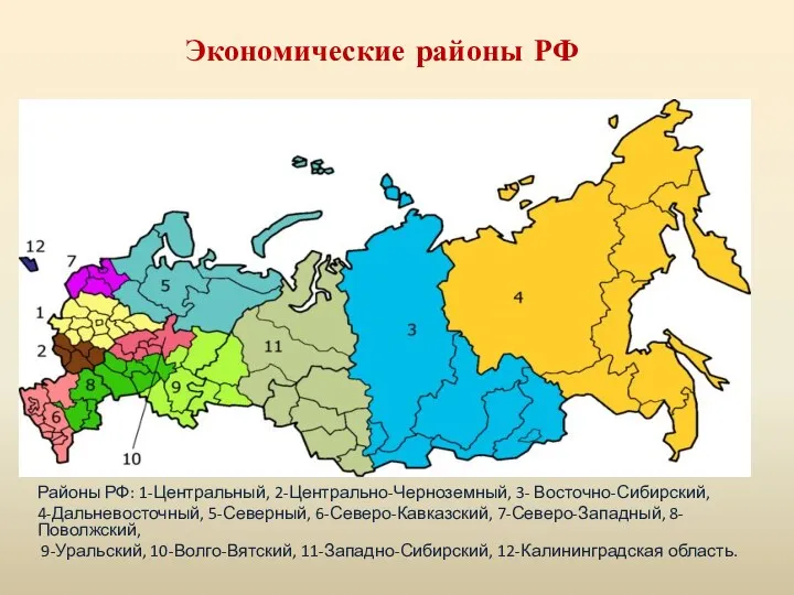 Экономические районы РФ Районы РФ: 1-Центральный, 2-Центрально-Черноземный, 3- Восточно-Сибирский, 4-Дальневосточный,
