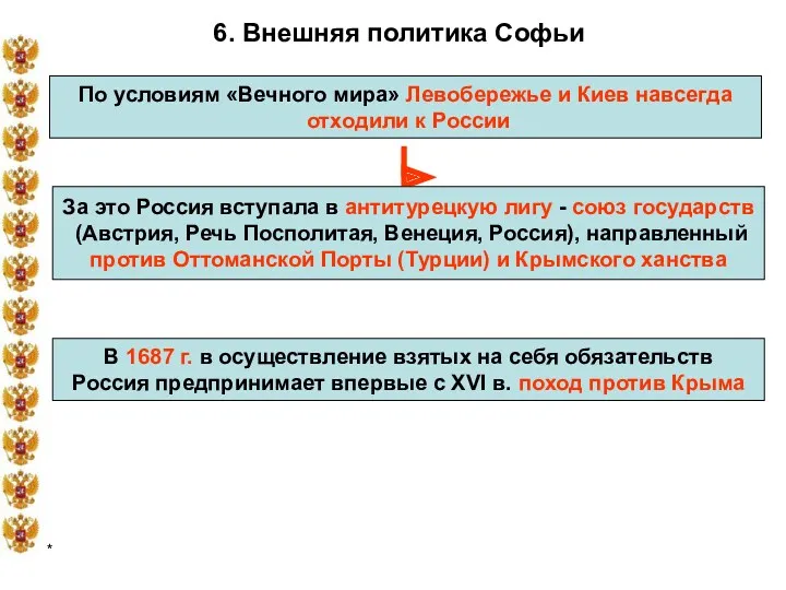 * 6. Внешняя политика Софьи По условиям «Вечного мира» Левобережье