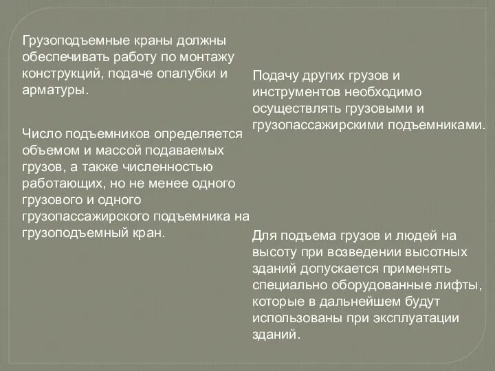 Грузоподъемные краны должны обеспечивать работу по монтажу конструкций, подаче опалубки