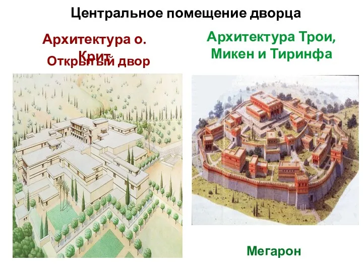 Центральное помещение дворца Открытый двор Мегарон Архитектура о.Крит Архитектура Трои, Микен и Тиринфа