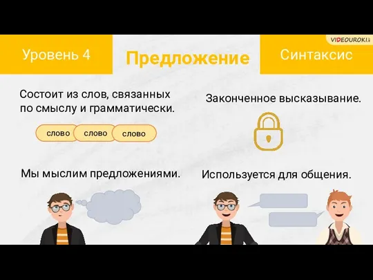 Синтаксис Предложение Законченное высказывание. Состоит из слов, связанных по смыслу