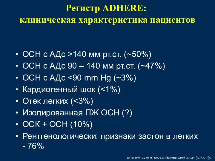 Регистр ADHERE: клиническая характеристика пациентов ОСН с АДс >140 мм
