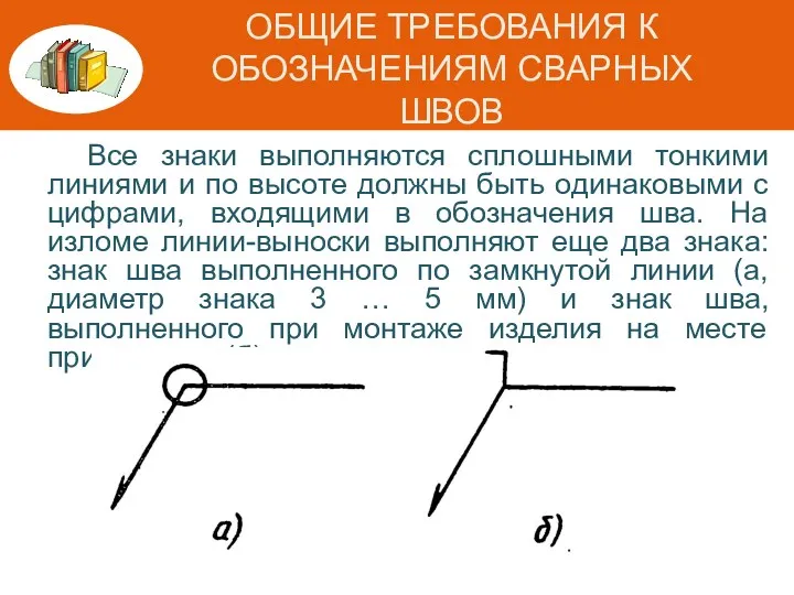 ОБЩИЕ ТРЕБОВАНИЯ К ОБОЗНАЧЕНИЯМ СВАРНЫХ ШВОВ Все знаки выполняются сплошными