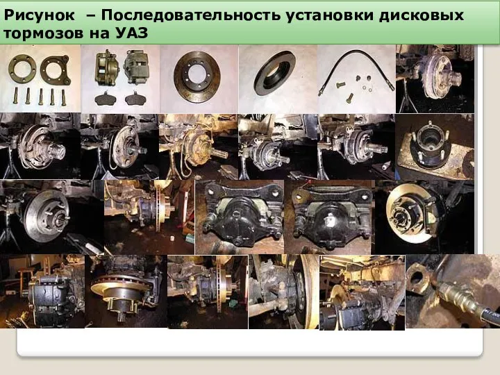 Рисунок – Последовательность установки дисковых тормозов на УАЗ