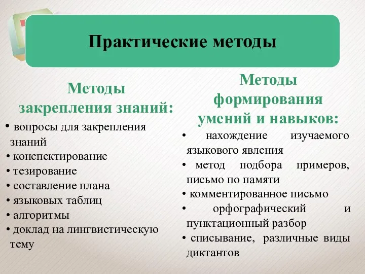 Методы закрепления знаний: вопросы для закрепления знаний конспектирование тезирование составление