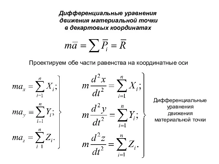 Дифференциальные уравнения движения материальной точки в декартовых координатах Проектируем обе