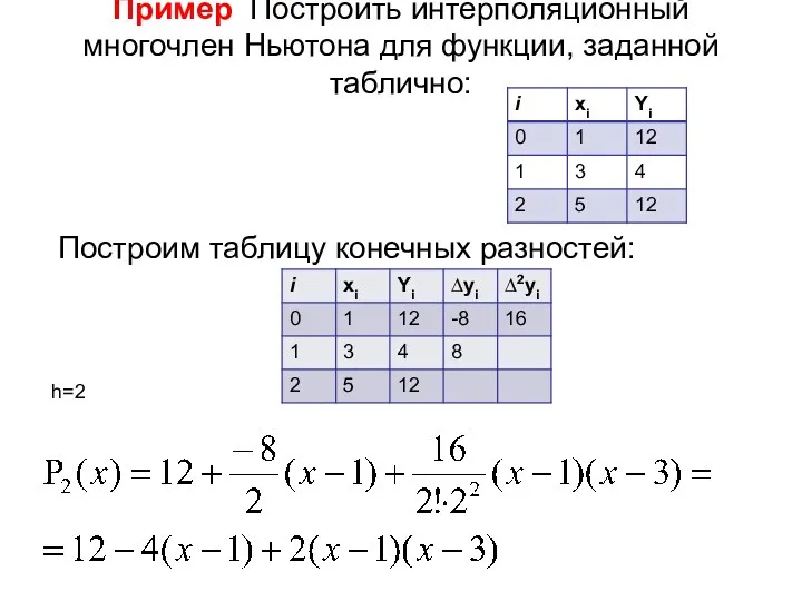 Пример Построить интерполяционный многочлен Ньютона для функции, заданной таблично: Построим таблицу конечных разностей: h=2