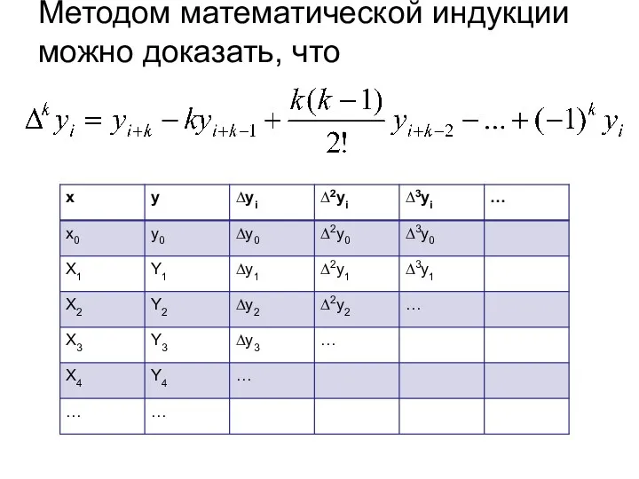 Методом математической индукции можно доказать, что