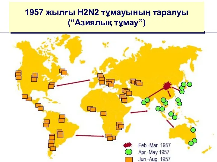 1957 жылғы H2N2 тұмауының таралуы (“Азиялық тұмау”)