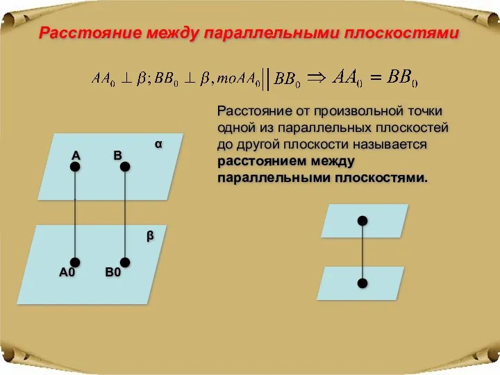 α β А А0 В В0 Расстояние между параллельными плоскостями