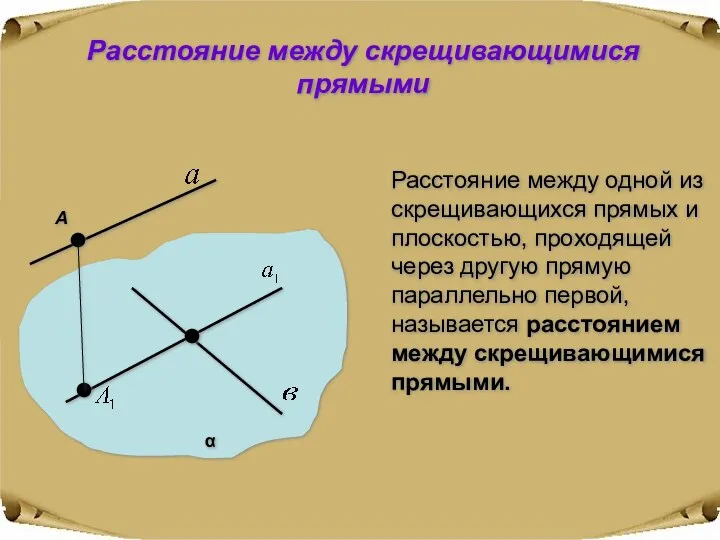 α А Расстояние между скрещивающимися прямыми Расстояние между одной из скрещивающихся прямых и