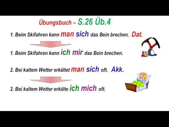 1. Beim Skifahren kann man sich das Bein brechen. Übungsbuch