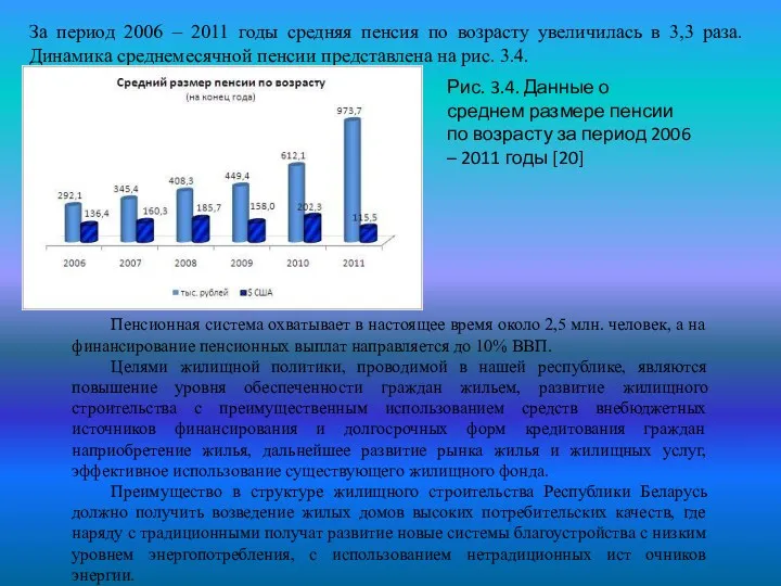 За период 2006 – 2011 годы средняя пенсия по возрасту