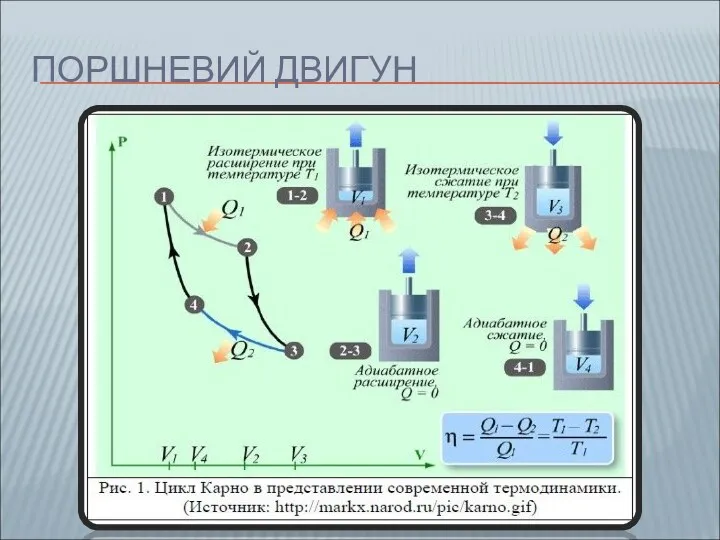 ПОРШНЕВИЙ ДВИГУН