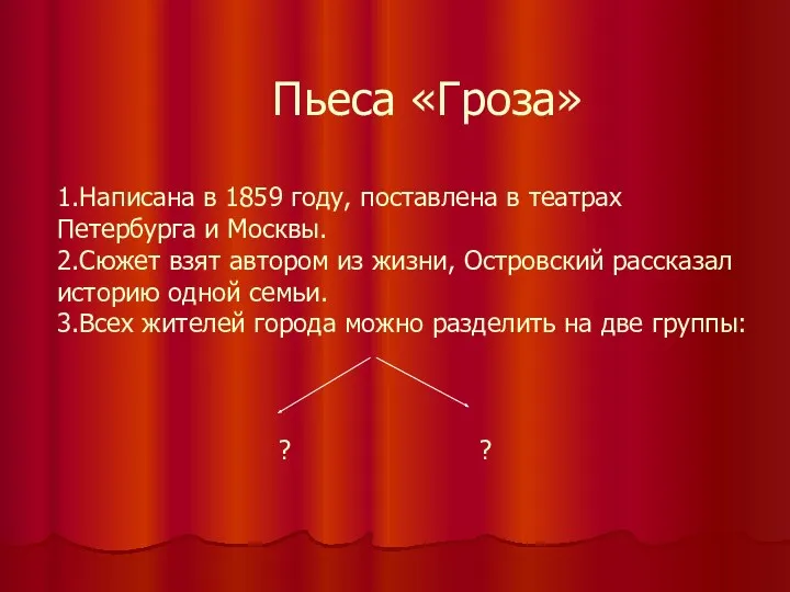 Пьеса «Гроза» 1.Написана в 1859 году, поставлена в театрах Петербурга