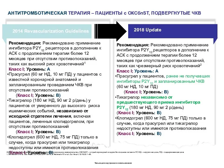 АНТИТРОМБОТИЧЕСКАЯ ТЕРАПИЯ – ПАЦИЕНТЫ с ОКСбпST, ПОДВЕРГНУТЫЕ ЧКВ 2014 Revascularization