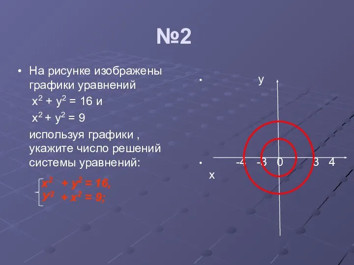 №2 На рисунке изображены графики уравнений х2 + у2 =