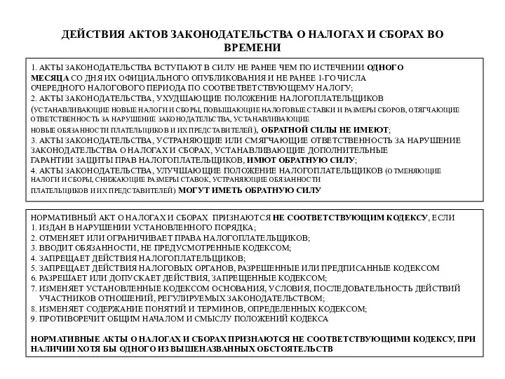 ДЕЙСТВИЯ АКТОВ ЗАКОНОДАТЕЛЬСТВА О НАЛОГАХ И СБОРАХ ВО ВРЕМЕНИ 1.