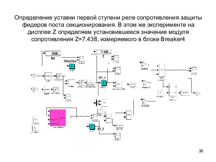 Определение уставки первой ступени реле сопротивления защиты фидеров поста секционирования.