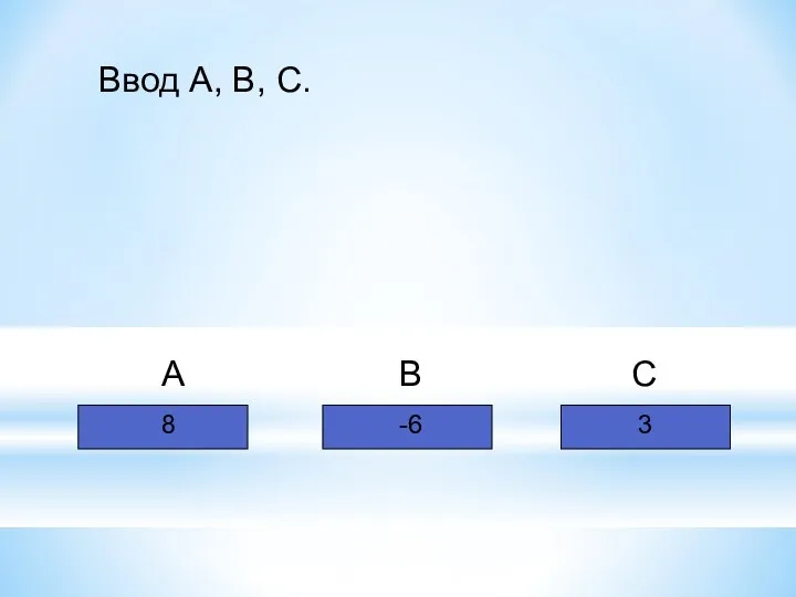 Ввод А, В, С. А В С 8 -6 3