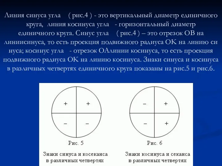 Линия синуса угла ( рис.4 ) - это вертикальный диаметр