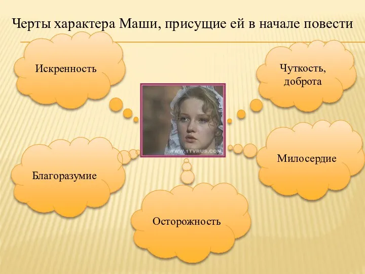 Черты характера Маши, присущие ей в начале повести Искренность Благоразумие Осторожность Чуткость, доброта Милосердие