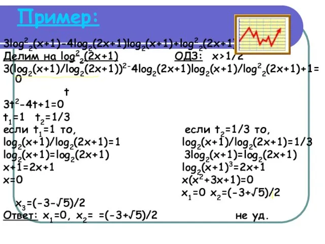 Пример: 3log22(x+1)-4log2(2x+1)log2(x+1)+log22(2x+1)=0 Делим на log22(2x+1) ОДЗ: x>1/2 3(log2(x+1)/log2(2x+1))2-4log2(2x+1)log2(x+1)/log22(2x+1)+1=0 t 3t2-4t+1=0