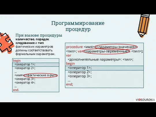 Программирование процедур procedure ( : ; var : ); var