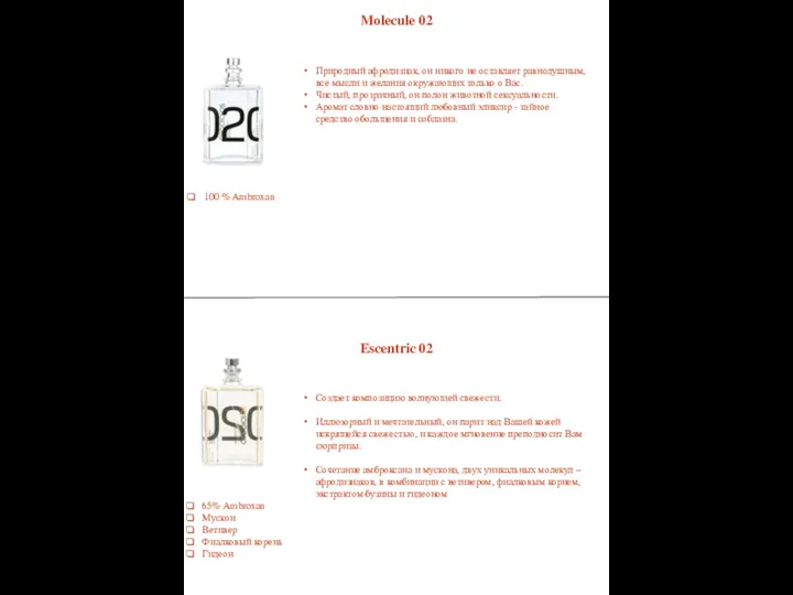 Molecule 02 Escentric 02 100 % Ambroxan 65% Ambroxan Мускон