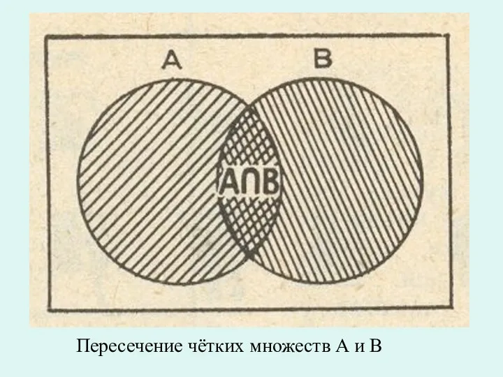 Пересечение чётких множеств А и В