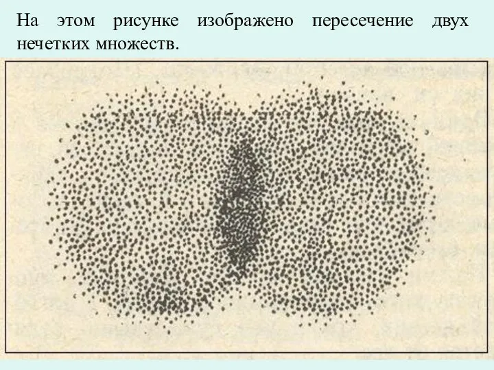 На этом рисунке изображено пересечение двух нечетких множеств.