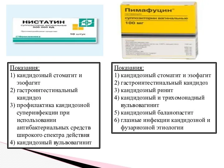 Показания: 1) кандидозный стоматит и эзофагит 2) гастроинтестинальный кандидоз 3)